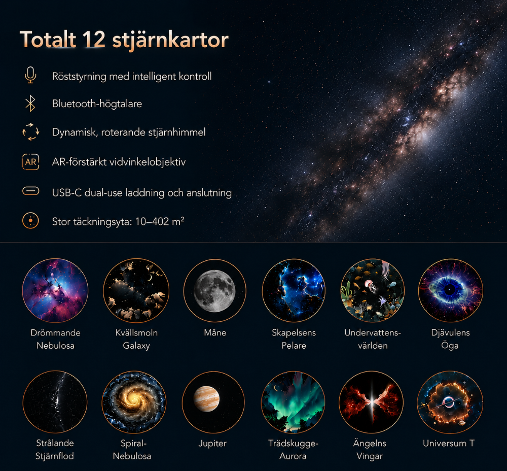 Stjärnhimmel Projektorlampa – Skapa en Magisk Atmosfär