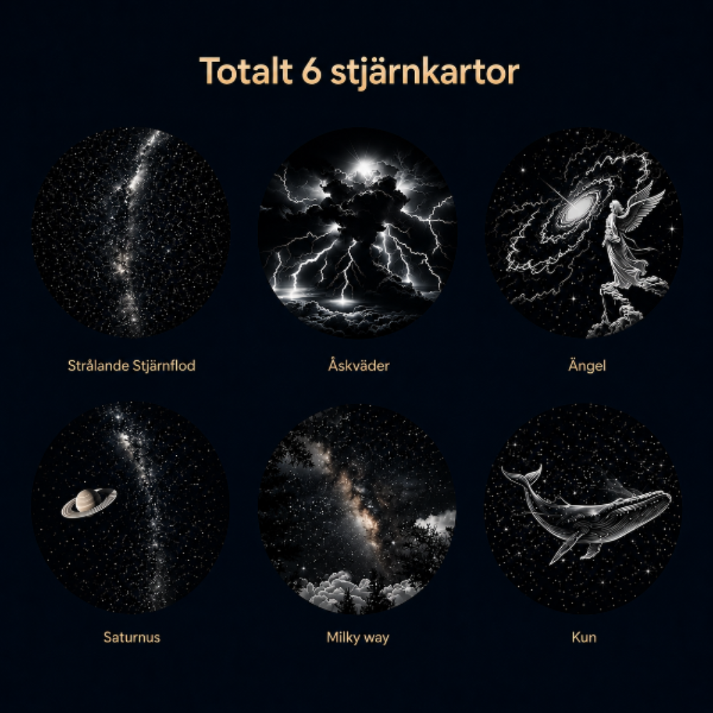Stjärnhimmel Projektorlampa – Skapa en Magisk Atmosfär